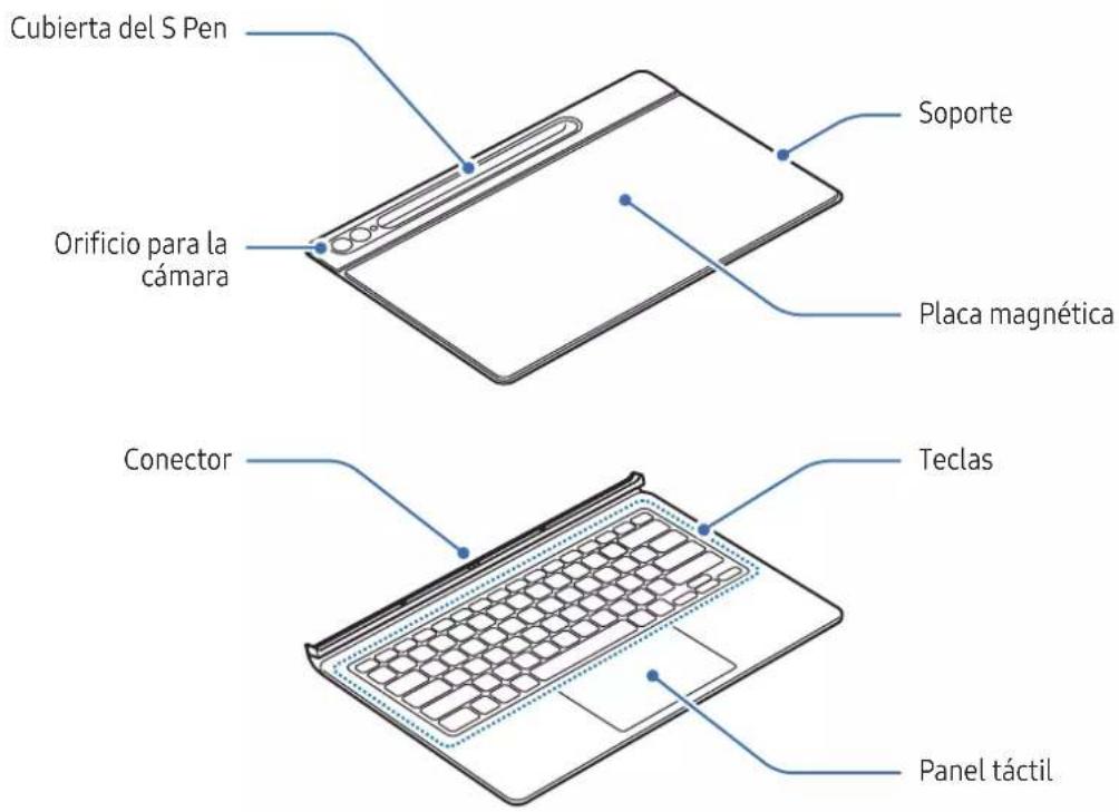 SAMSUNG EFDX900 - ▶ EF-DX710, EF-DX810, EF-DX910: - 7