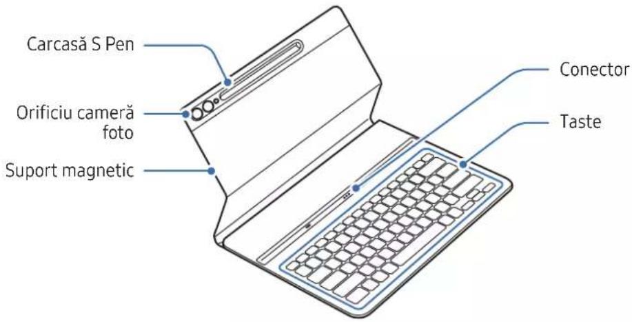 SAMSUNG EFDX900 - Avisos de uso - 15