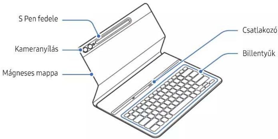 SAMSUNG EFDX900 - Avisos de uso - 1