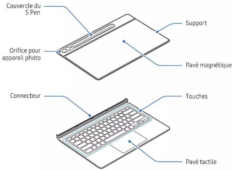 SAMSUNG EFDX900 - 本製品を使用する際の注意事項 - 1