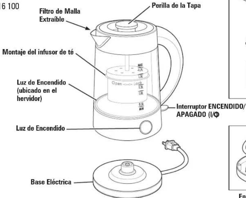 HAMILTON BEACH 40868 - Piezas y Caracteristicas - 1