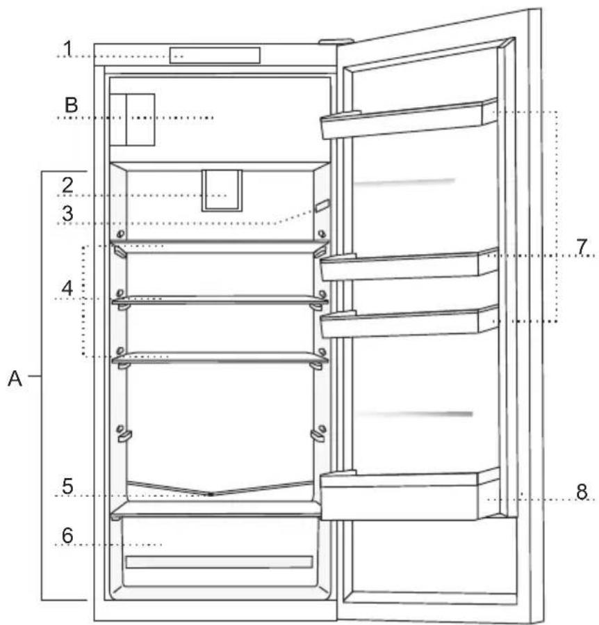 SIBIR Oldtimer OT 26010 - DESCRIPTION DE L'APPAREIL - 1