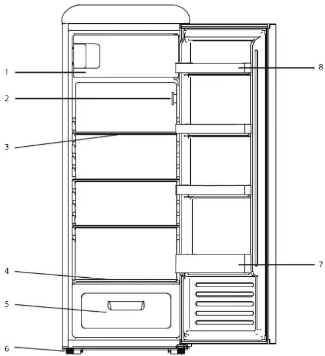 SIBIR Oldtimer OT 23010 - ASSISTANCE TECHNIQUE - 1