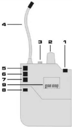 Power Dynamics PD632BP - PRESENTATION - 1