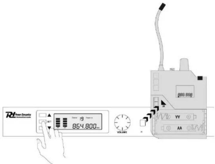 Power Dynamics PD632BP - FONCTIONNEMENT - 1