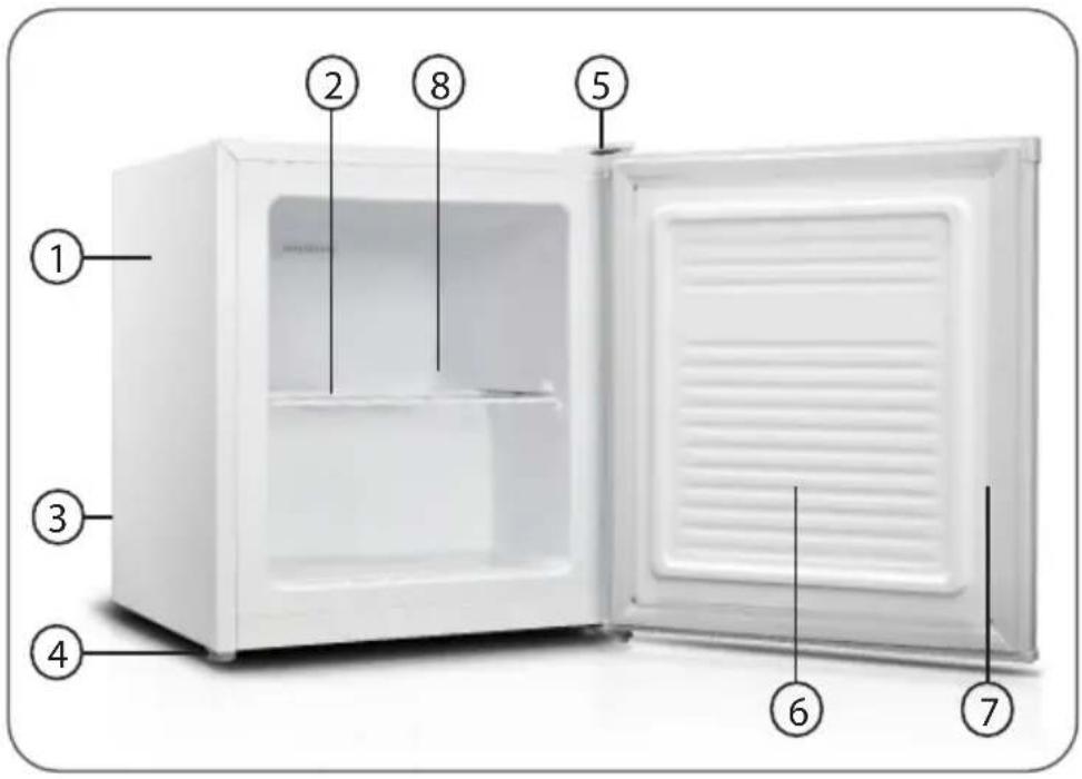 PRIMO PR106DV - PARTS - 1