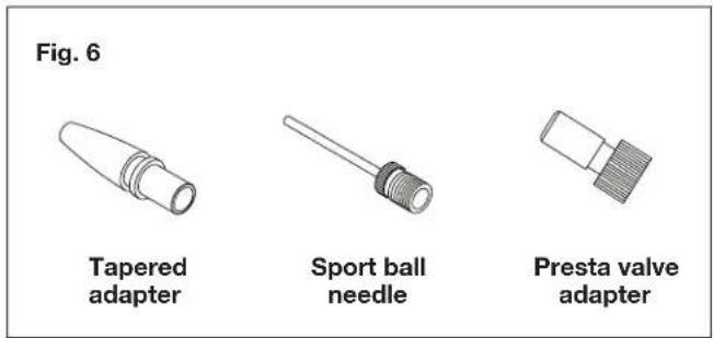 Sun Joe 24VAJCLTE - Adapter Functions (Fig. 6) - 1