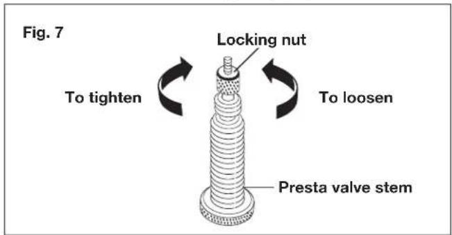 Sun Joe 24VAJCLTE - To use the Presta valve adapter: - 1