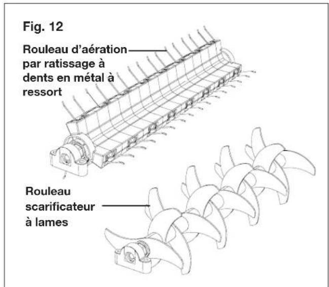 Sun Joe AJ805E - Remplacement/changement du dispositif de coupe - 1