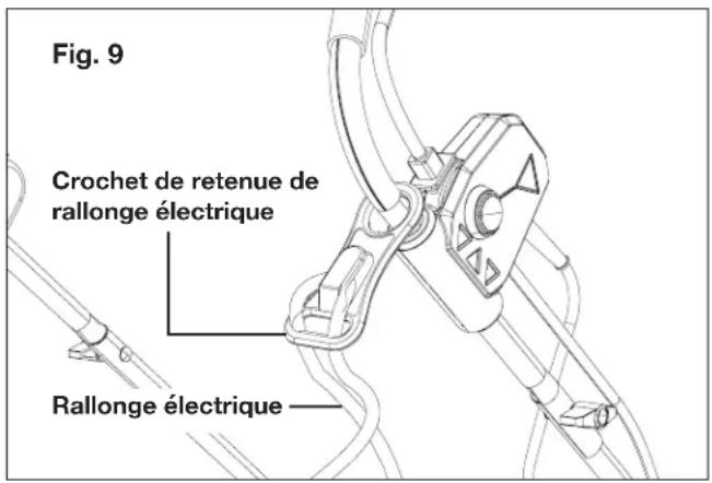 Sun Joe AJ805E - Branchement électrique - 1