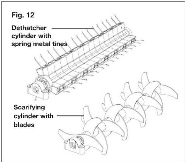Sun Joe AJ805E - Replacing/Changing Cutting Device - 1