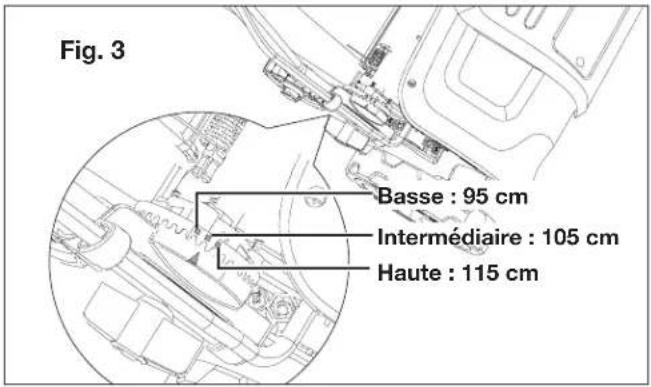 Sun Joe AJ805E - Assemblage du guidon - 4