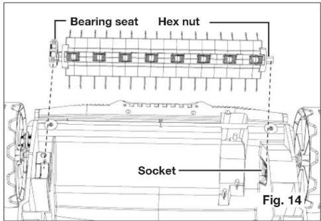 Sun Joe AJ805E - Replacing/Changing Cutting Device - 3