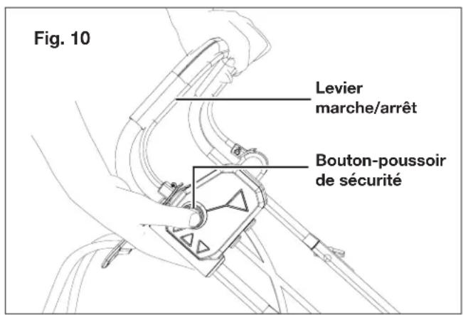 Sun Joe AJ805E - Démarrage et arrêt - 1