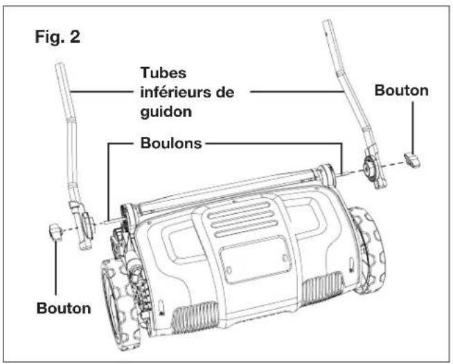 Sun Joe AJ805E - Assemblage du guidon - 2