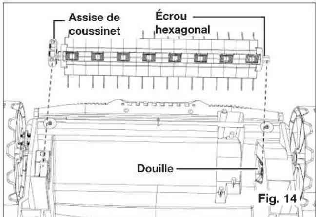 Sun Joe AJ805E - Remplacement/changement du dispositif de coupe - 3