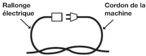 Sun Joe AJ805E - Tenir compte de ces avertissements : - 1