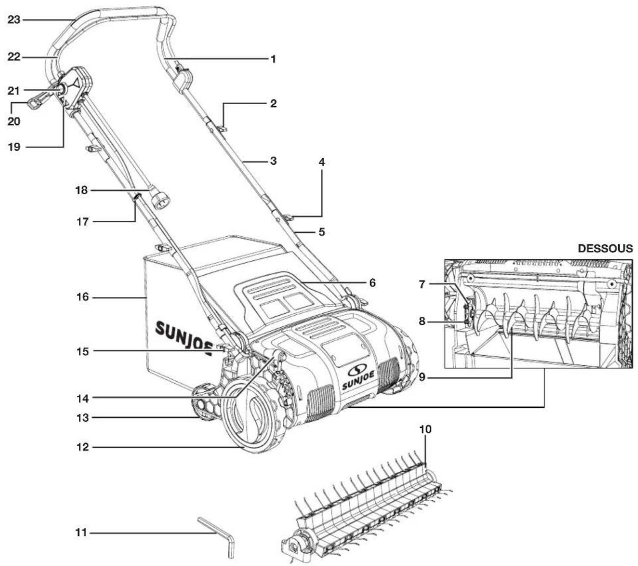 Sun Joe AJ805E - Apprenez à mieux connaître votre scarificateur-aérateur électrique - 1