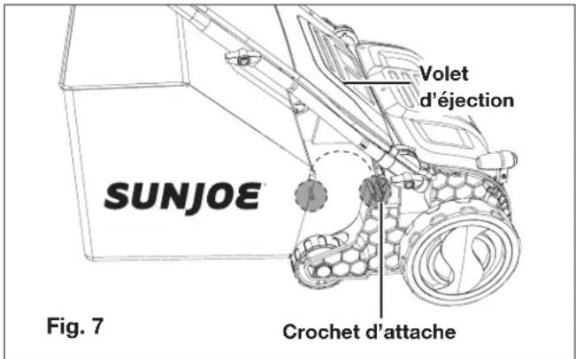 Sun Joe AJ805E - Ensemble sac à chaume - 1