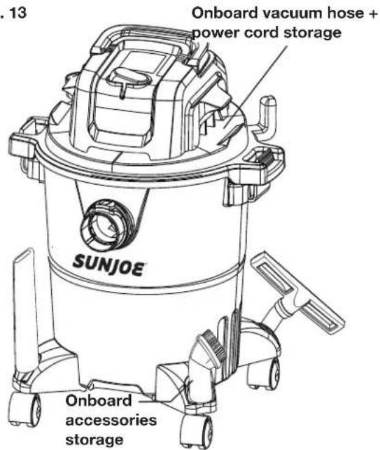 Sun Joe SWD5000 - Storage - 1