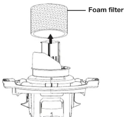 Sun Joe SWD5000 - Cleaning the Foam Filter - 1