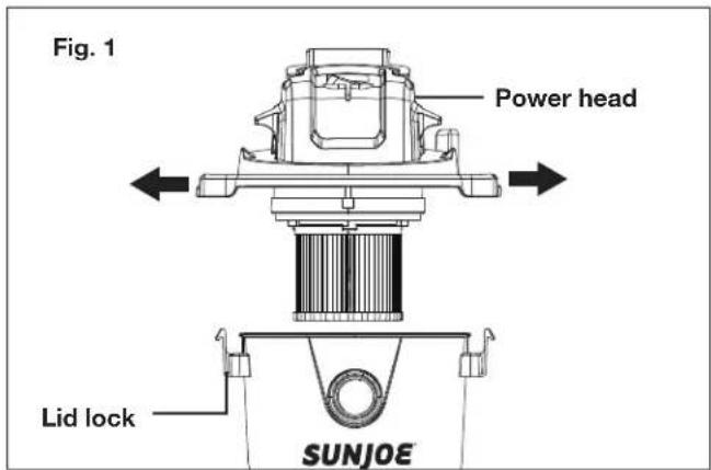 Sun Joe SWD5000 - Assembly - 1