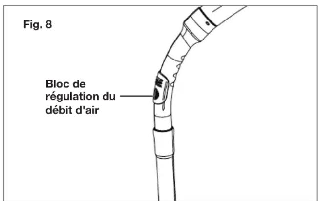 Sun Joe SWD5000 - Bloc de régulation du début d'air - 1