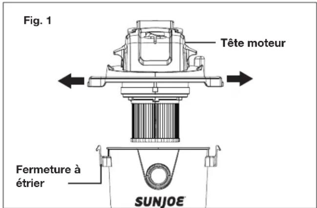 Sun Joe SWD5000 - Assemblage - 1