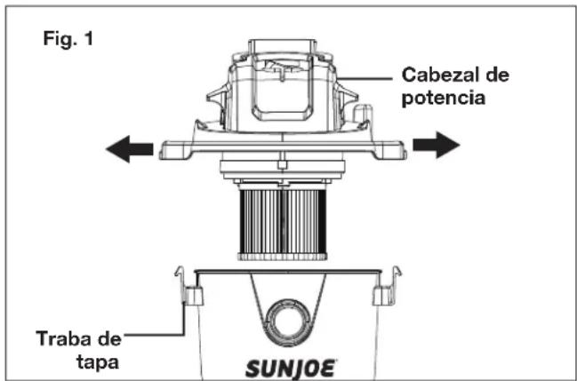 Sun Joe SWD5000 - Ensamblado - 1