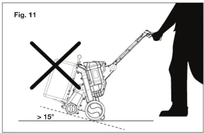 Sun Joe 24VX2OGVCT - Proédures élémentaires d'utilisation de l'aspiro-broyeur - 1
