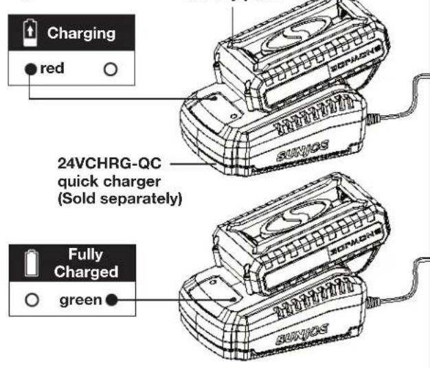 Sun Joe 24VX2OGVCT - Charging the Batteries - 2