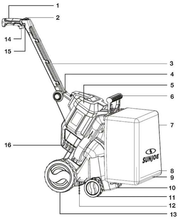 Sun Joe 24VX2OGVCT - Apprenez à很好地 connaître votre aspiro-broyeur sans cordon - 1
