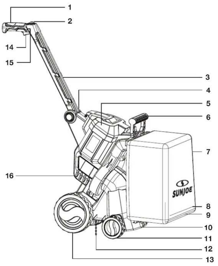 Sun Joe 24VX2OGVCT - Conozca su aspiradora + trituradora inalábrica - 1