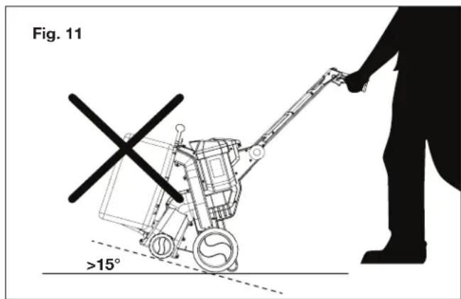Sun Joe 24VX2OGVCT - Basic Vacuum/Mulcher Procedure - 1