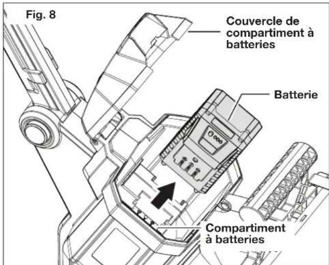Sun Joe 24VX2OGVCT - Démarrage et arrêt - 1