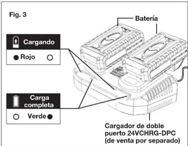Sun Joe 24VX2OGVCT - Carga de las baterias - 3