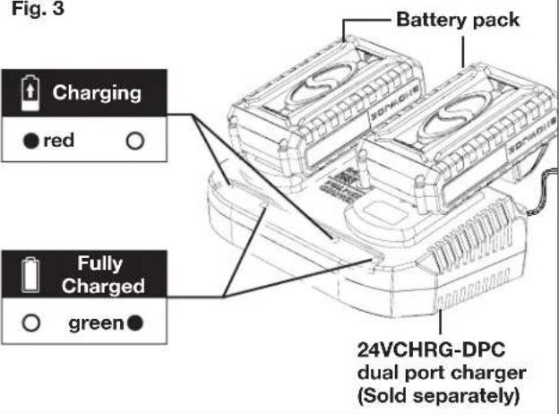 Sun Joe 24VX2OGVCT - Charging the Batteries - 3