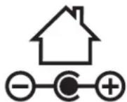 Sun Joe 24VWDV6000 - Safety Symbols - 4