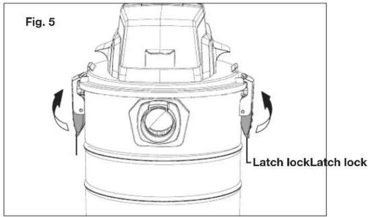 Fig. 5 Latch lockLatch lock