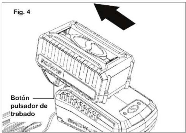 Fig. 4 Botón pulsador de trabajo