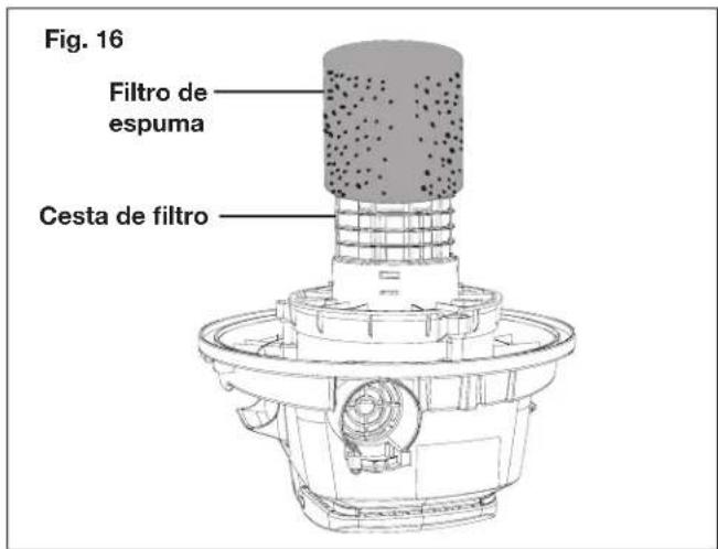 Fig. 16 Filtro de espuma Cesta de filtro