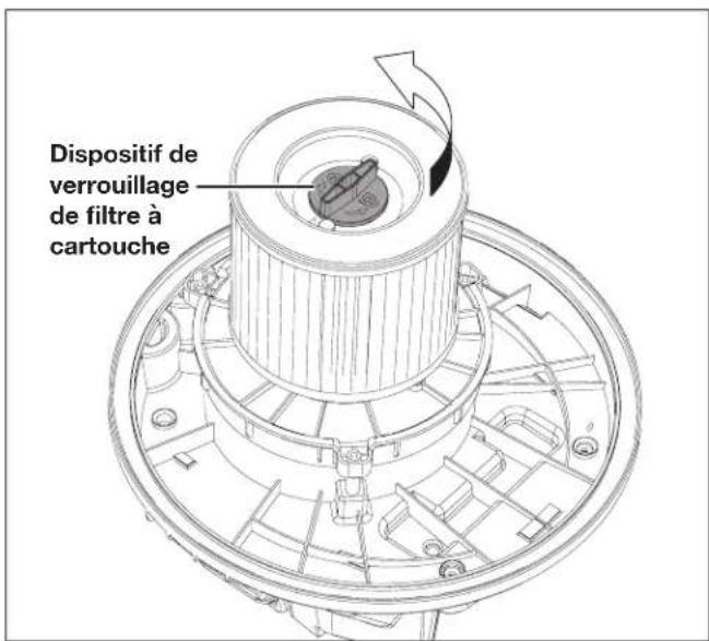 Dispositif de verrouillage de filtre à cartouche