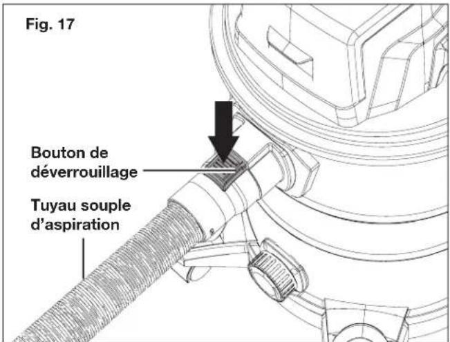 Fig. 17 Bouton de déverrouillage Tuyau souple d'aspiration