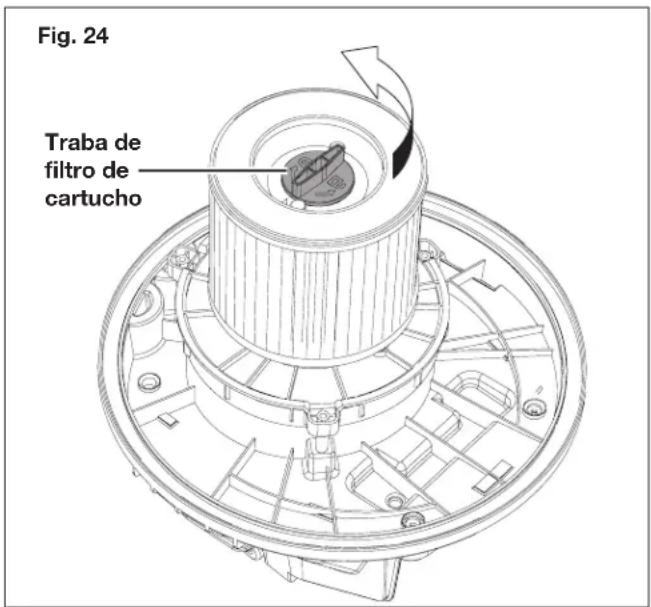 Fig. 24 Traba de filtro de cartucho