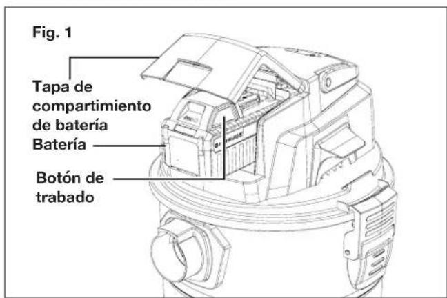 Fig. 1 Tapa de compartimiento de batería Batería Botón de trabajo
