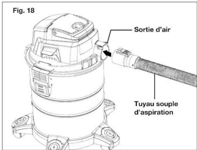Fig. 18 Sortie d'air Tuyau souple d'aspiration