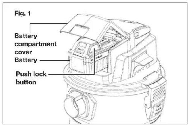 Fig. 1 Battery compartment cover Battery Push lock button