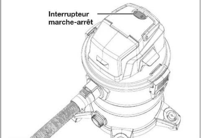 Interrupteur marche-arrêt