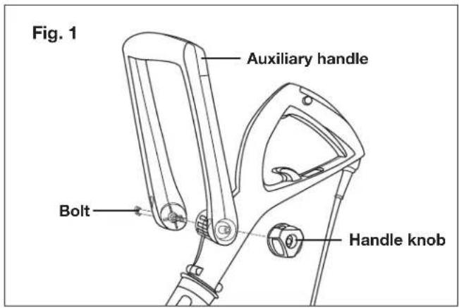 Fig. 1 Auxiliary handle Bolt Handle knob