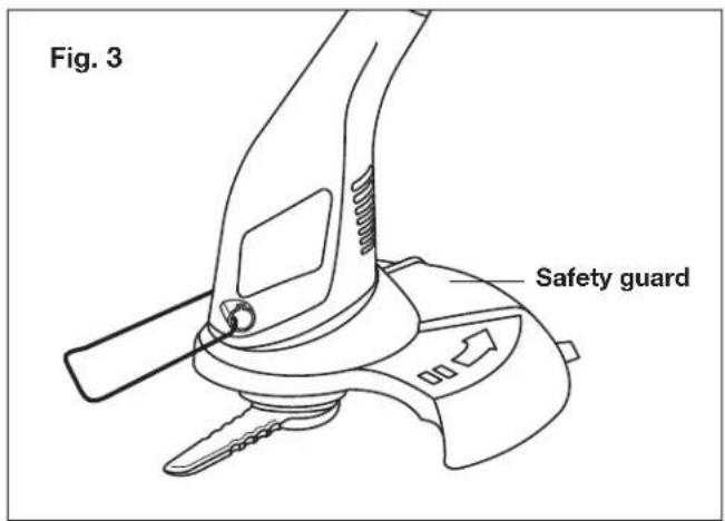 Fig. 3 Safety guard
